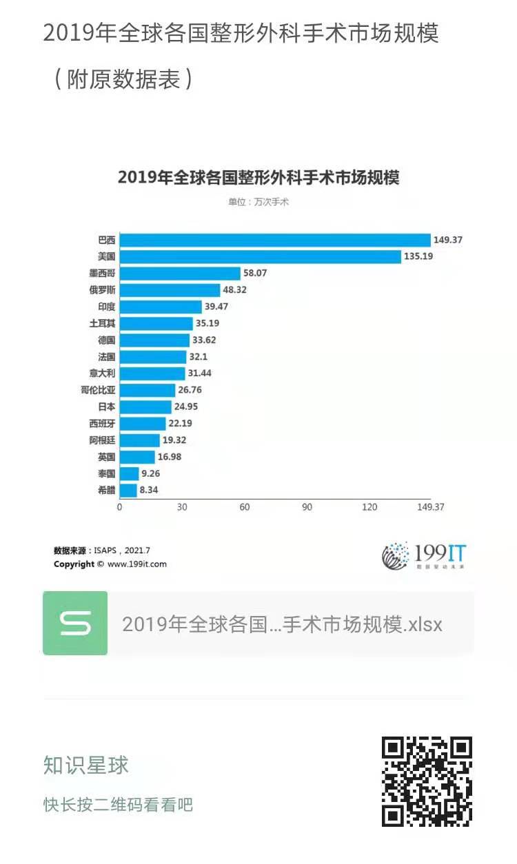 国际 第17页