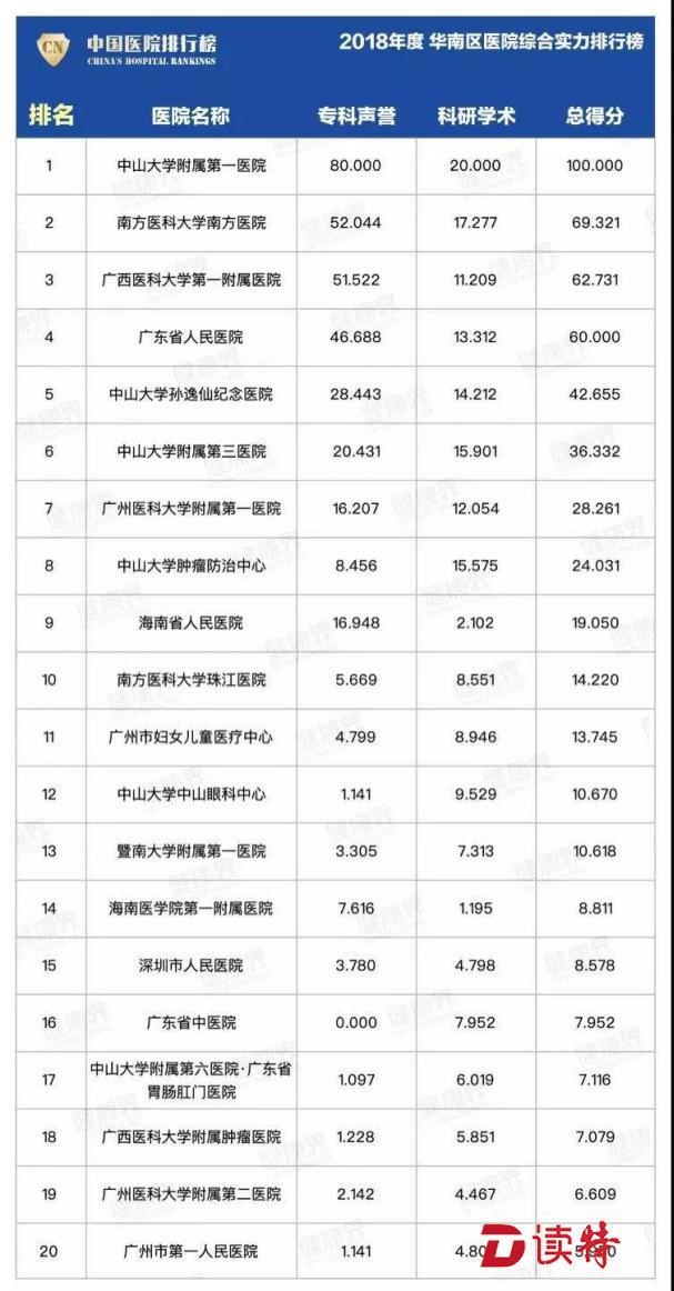 北京整形医院排行，深度解析与综合评估