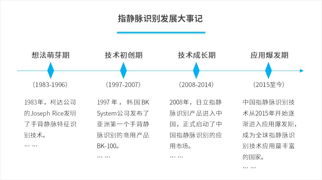 知名整形医院排名，深度解析与比较