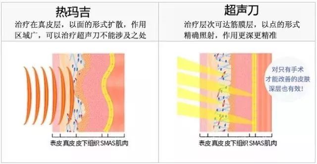 探究最佳整容医院，专业、技术与信誉的综合考量