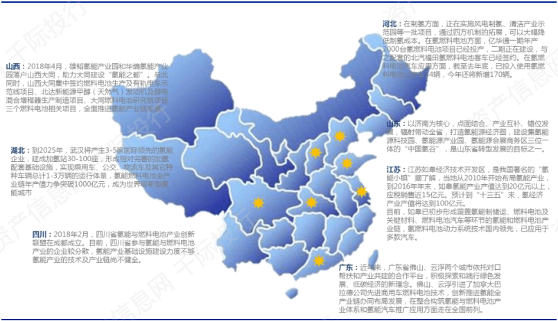 国际 第11页