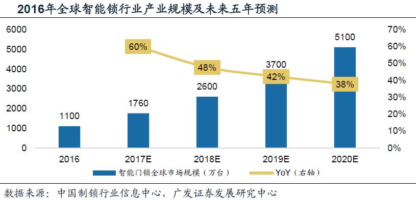 电波拉皮费用详解，价格因素与选择策略