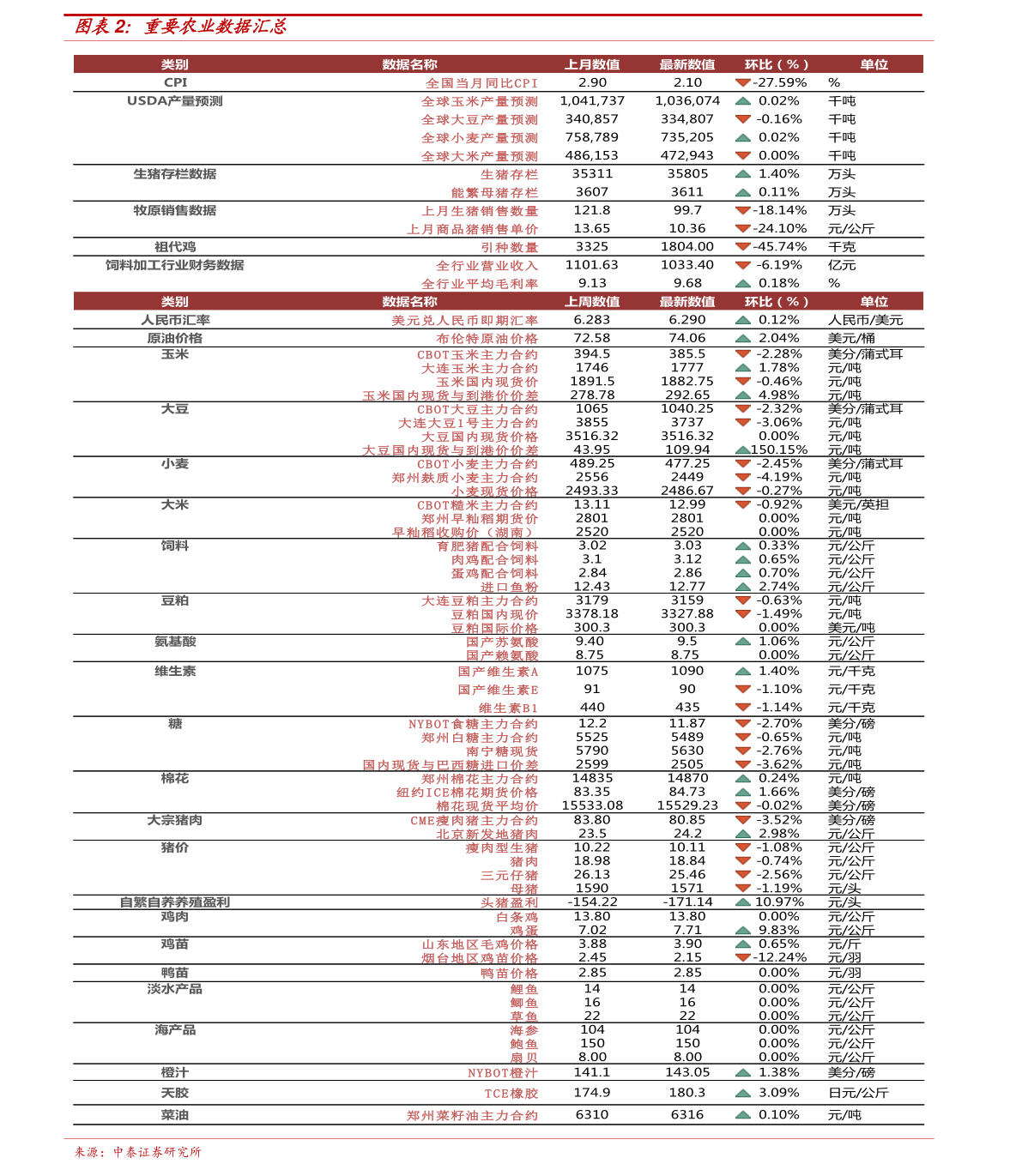 冰点脱毛价格表，全面解析脱毛成本与费用因素