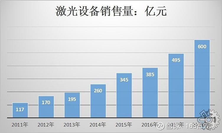 像素激光价格，深度解析与市场调研