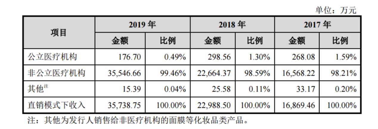 玻尿酸美容价格，深度解析与影响因素探讨