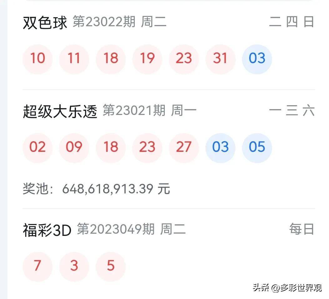 揭秘双色球，2023年2月21日开奖结果揭晓