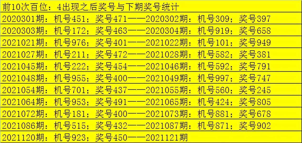 落单 第257页