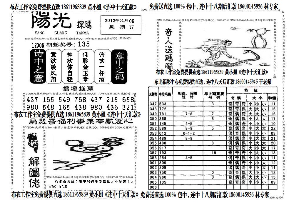 今日3D先锋快报图谜，探索未知世界的神秘之旅