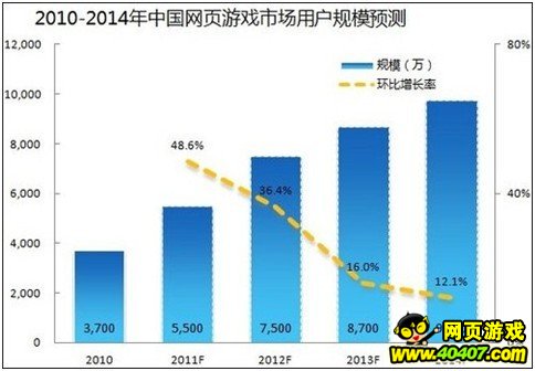 探索未来开奖趋势，3D开奖结果预测与500网精准分析