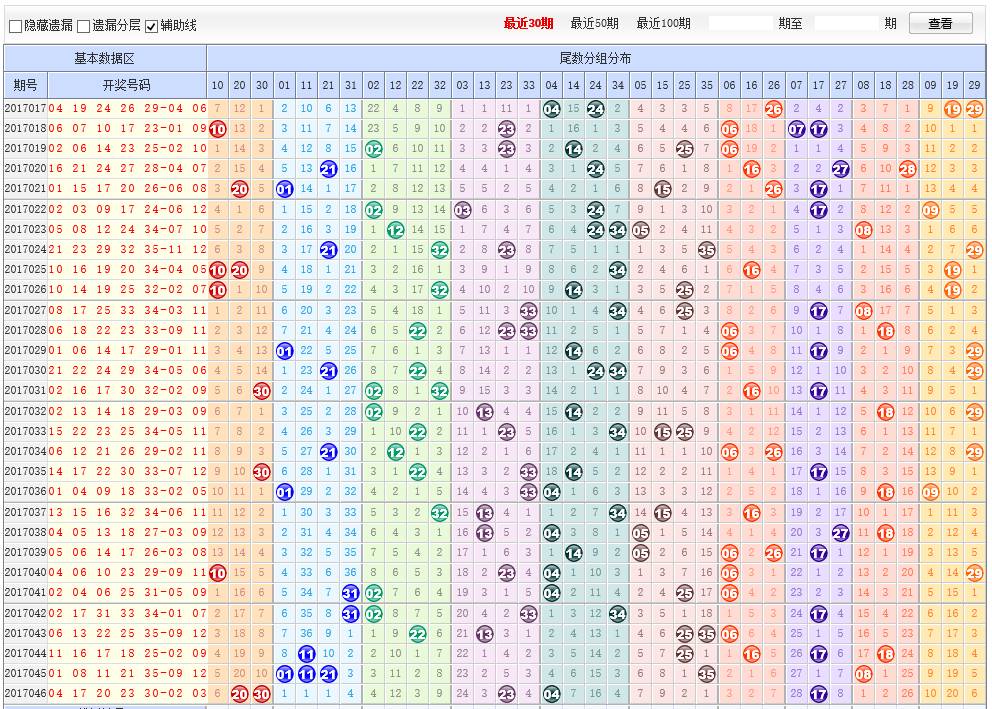 大乐透周六走势图带连线图，探索彩票世界的奥秘与策略