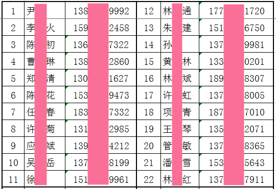 体彩22选5今晚开奖结果揭晓，幸运儿或将诞生！