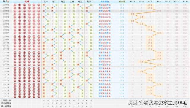 中国福利彩票2024019期中奖号码的奇迹与希望