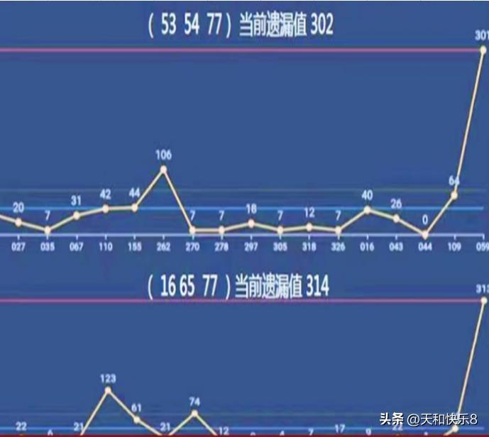 快乐八专家预测号码，揭秘数字游戏的奥秘与策略