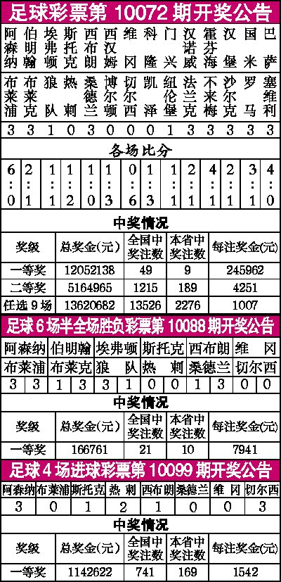 最新一期足彩开奖结果引发的热议