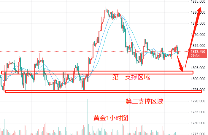 揭秘十大媒体双色球预测，精准分析与预测之道