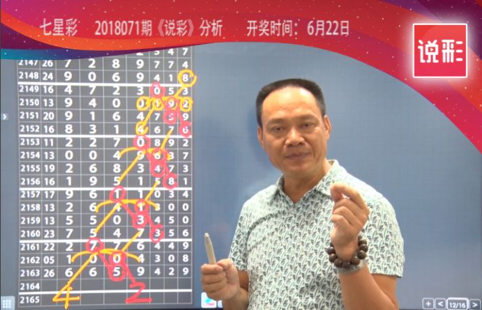 探索彩票奥秘，排列5最新开奖号与七星彩开奖结果