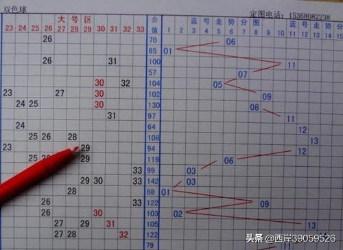 北京福彩快乐8开奖结果走势图，探索与解析