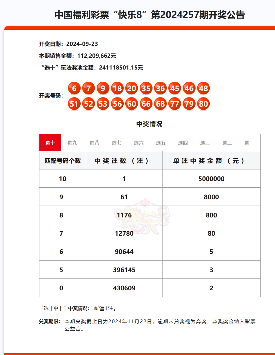 新疆福利彩票25选7的开奖魅力与探索幸运号码的奥秘