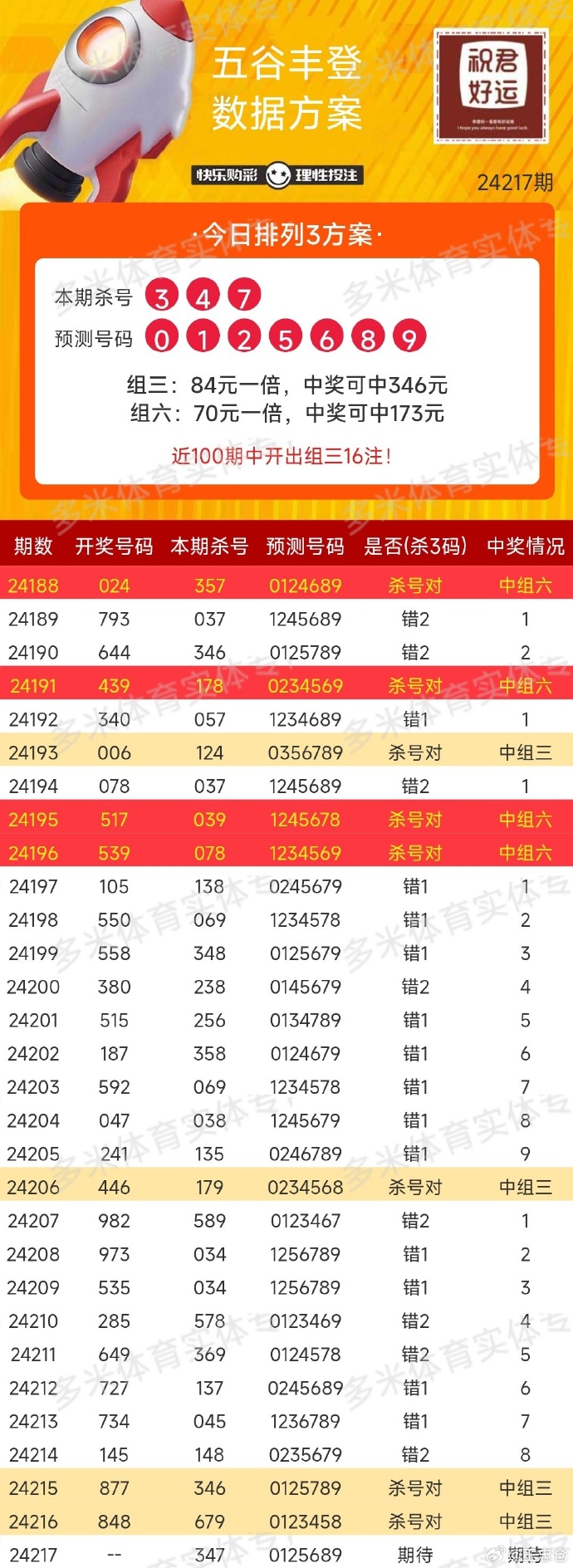 江西快3开奖结果全解析