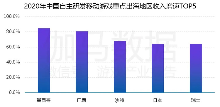 探索排列三跨度走势图与3D之家的奥秘