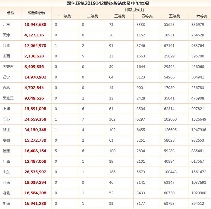 澳门一肖一码一必中之秘密揭秘澳门一肖一码一必中一肖雷锋十二生肖中哪几个是女肖