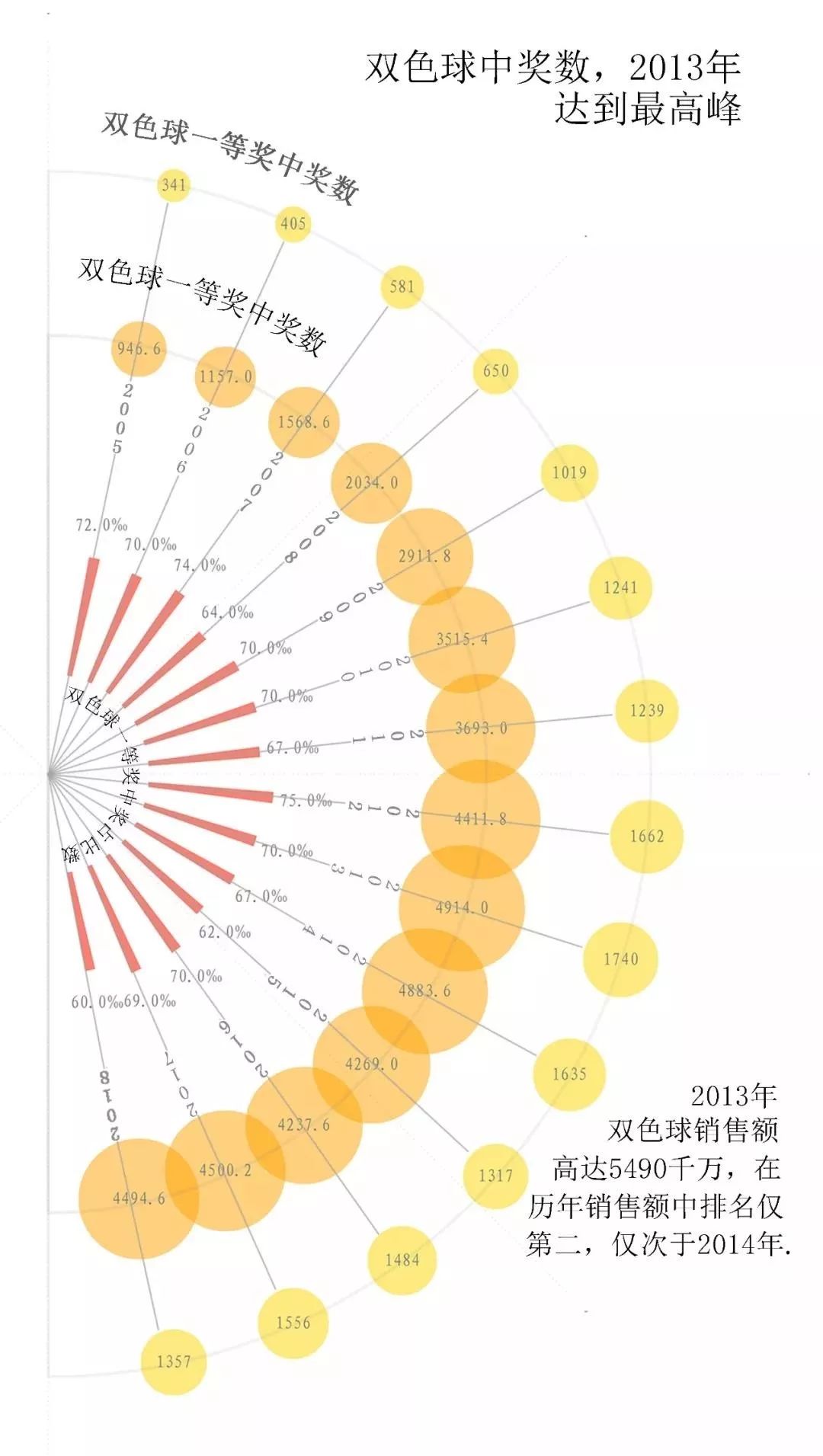 期期免费开启智慧之门（或“智慧之门开启”）