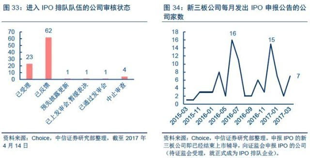 中国彩票的可信度，挑战与机遇并存