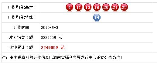 福利彩票开奖查询与第36期开奖结果揭秘