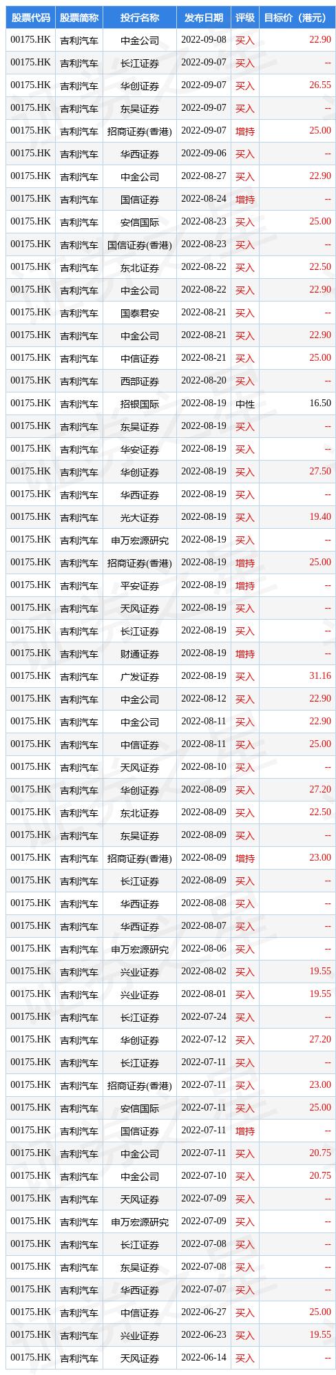 揭秘2022双色球第67期开奖结果，幸运与梦想的交汇点