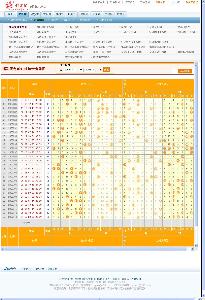 探索排列5走势图与南方双彩的魅力