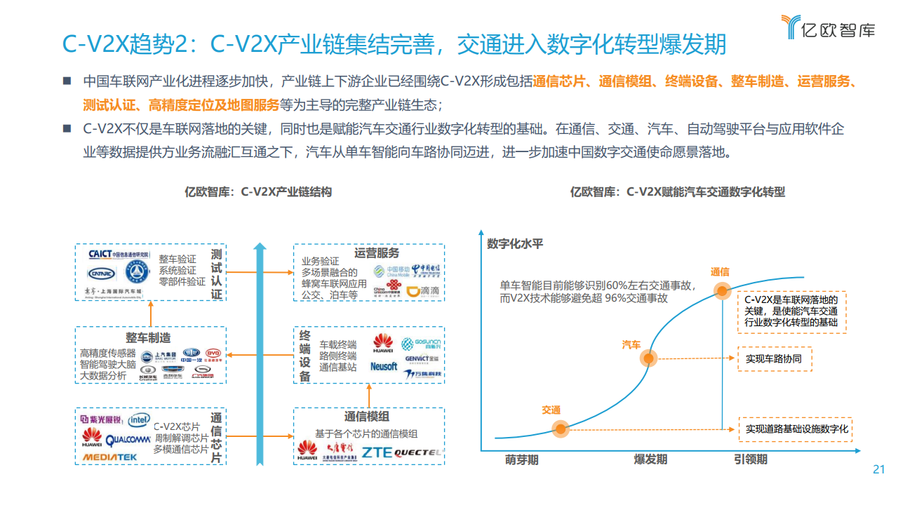 新浪3D走势图，探索未来趋势的新视角