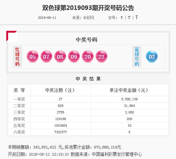 中彩网双色球首页官网——探索彩票世界的门户