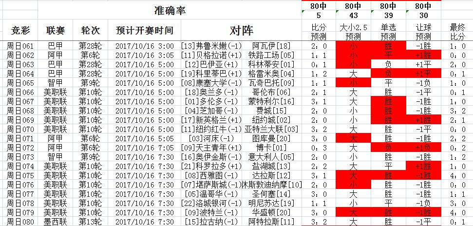 女肖（或十二生肖女肖）