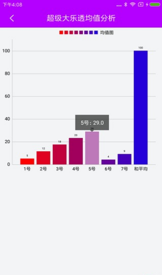 排列三最准的独胆王——揭秘彩票预测的神秘面纱