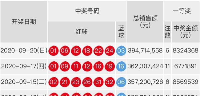 双色球2012年第042期开奖结果查询，揭晓幸运数字的魅力