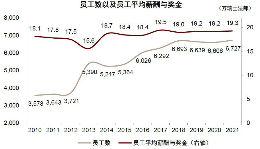 探索未来财富之门，3D彩票数字图表的魅力