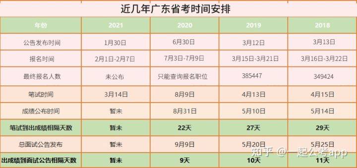 河南省二十二选五开奖结果，幸运与数字的交织