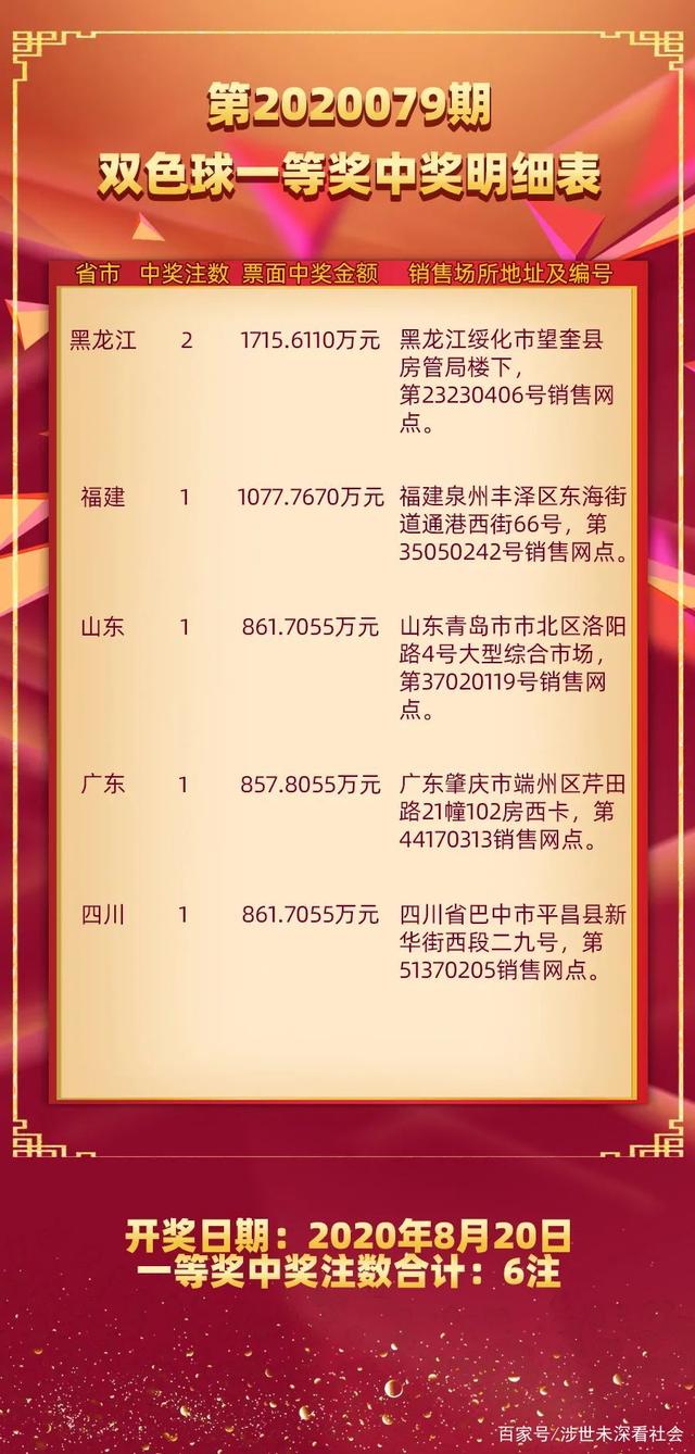 双色球2008018期开奖结果，揭晓幸运数字的魅力与神秘