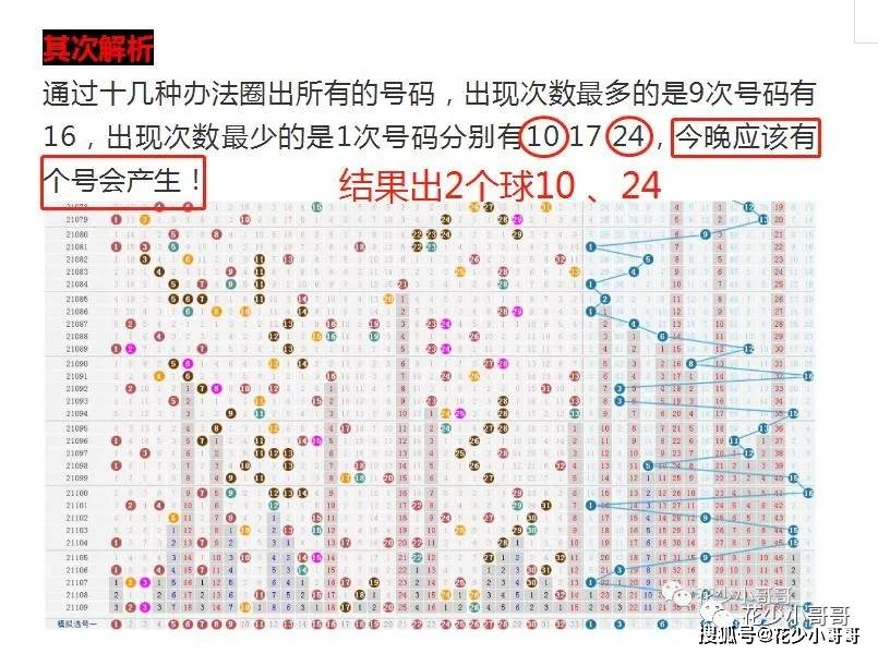 揭秘双色球开奖号码，2021年08月08期开奖结果深度解析