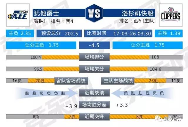 篮球彩票让分胜负，博弈的魅力与策略