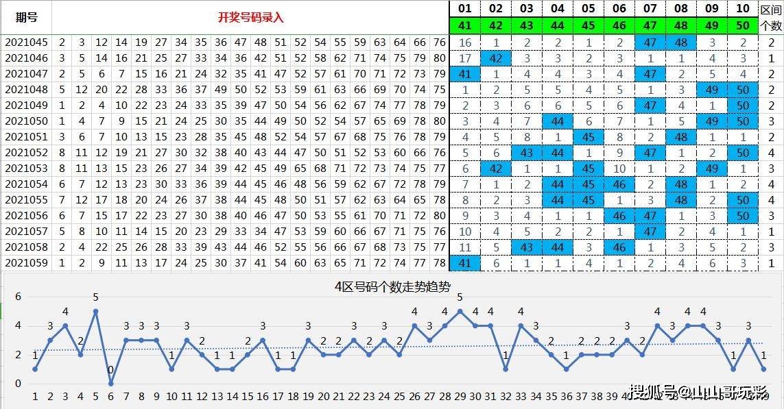 幸运之门探索