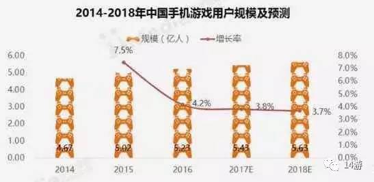 探索3D走势的奥秘，连续2000期的连线图分析