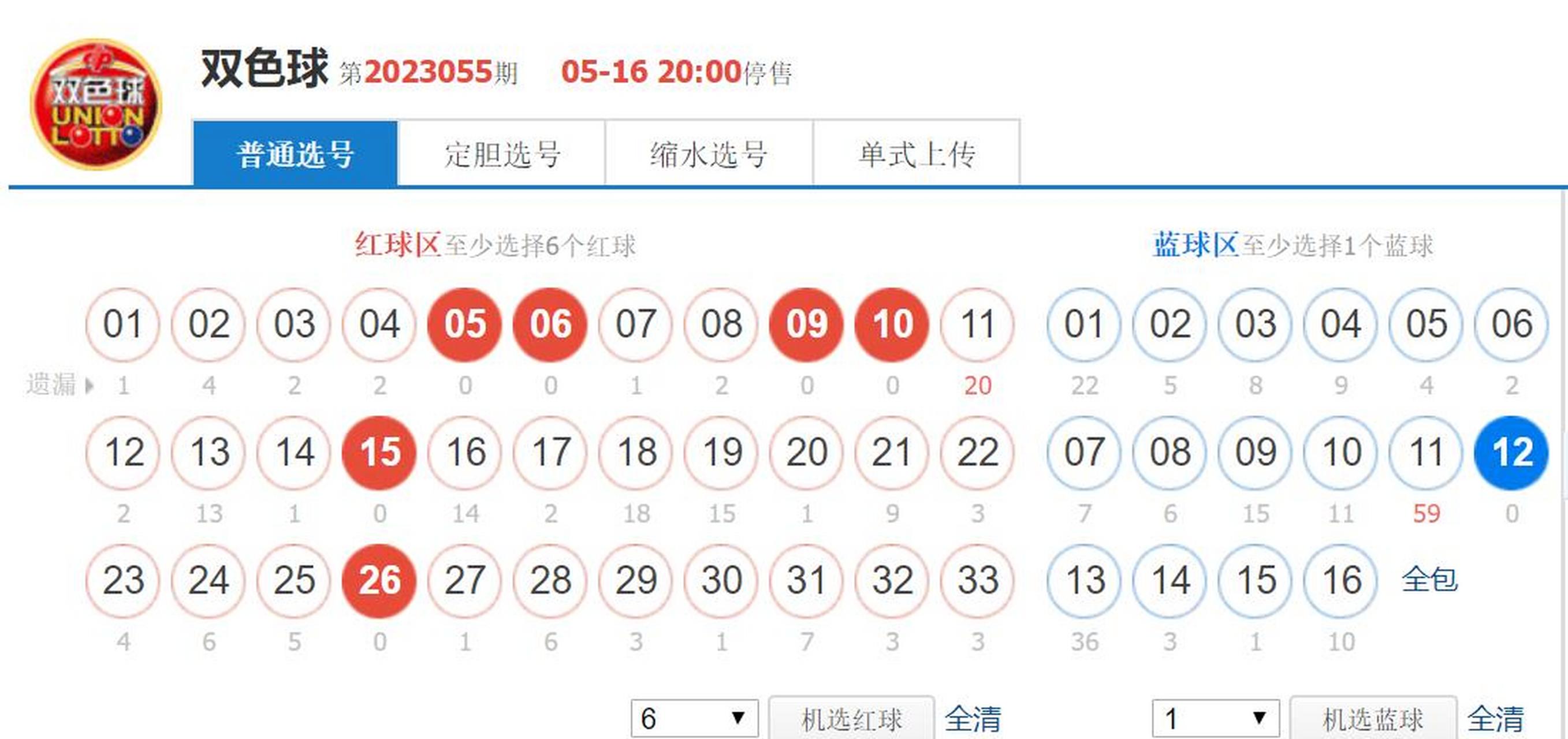 双色球近50期开奖结果深度解析