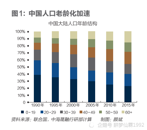 河北十一选五任五遗漏深度解析