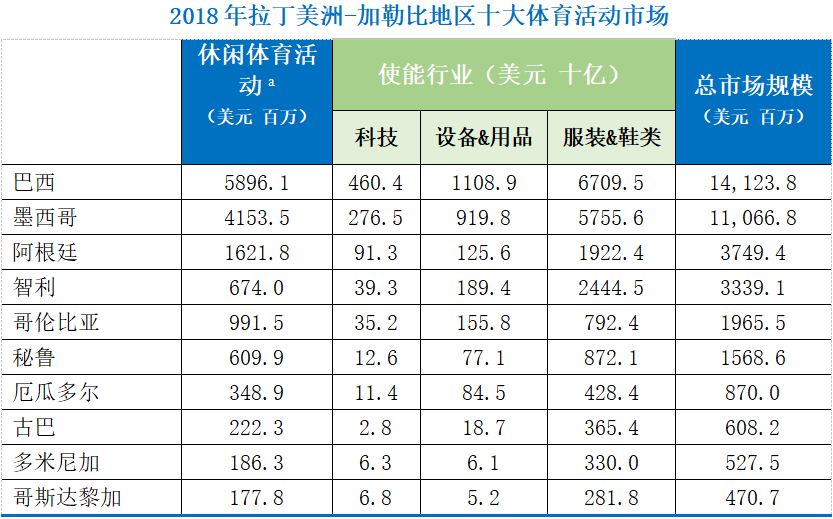 三十一选七开奖号码走势图，探索与解析