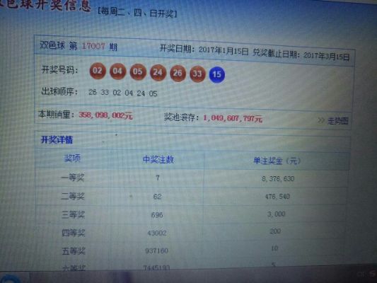 双色球开奖结果及五奖结果查询，探索彩票背后的故事