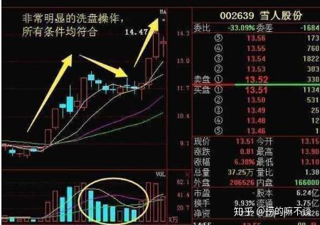 探索排列5开奖规律图，揭示彩票背后的秘密与策略