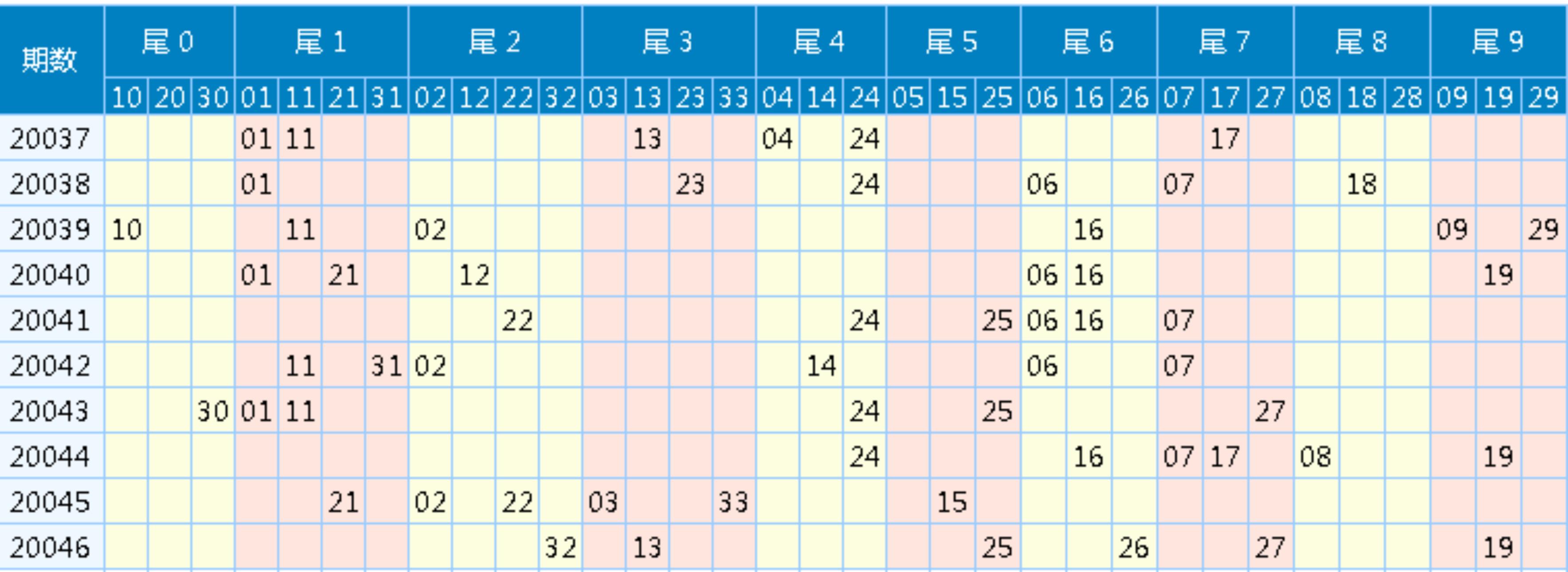 家彩网3D开机号和试机号，探索数字彩票的新世界