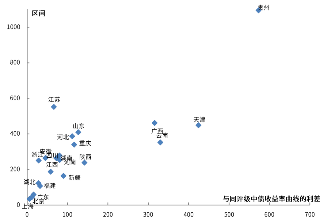 探索三维世界，3D综合分布图中彩网图表的应用与发展