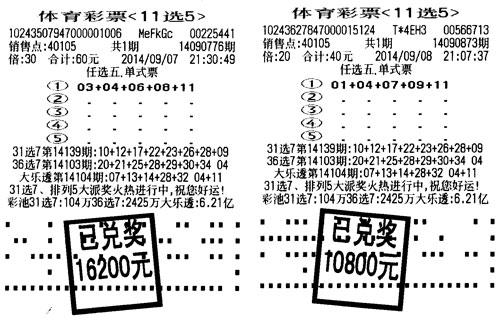 澳门今晚必中一肖一码准确预测—揭秘彩票背后的秘密澳门今晚必中一肖一码准确9995_诺无辞指什么